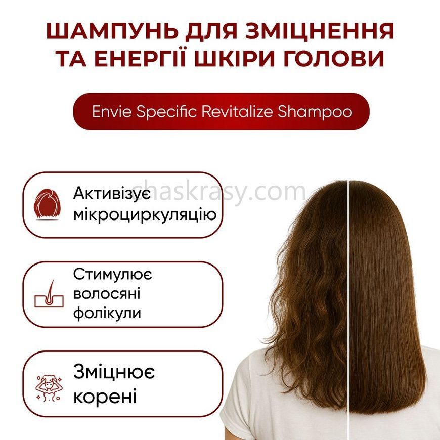 Шампунь для росту волосся та проти випадіння Envie Revitalize, 250 мл